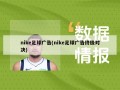 nike足球广告(nike足球广告终极对决)