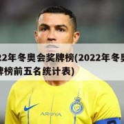 2022年冬奥会奖牌榜(2022年冬奥会奖牌榜前五名统计表)