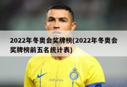 2022年冬奥会奖牌榜(2022年冬奥会奖牌榜前五名统计表)