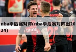 nba季后赛对阵(nba季后赛对阵图2024)