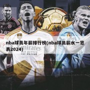 nba球员年薪排行榜(nba球员薪水一览表2024)