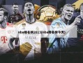 nba排名榜2013(nba排名榜今天)