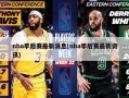 nba季后赛最新消息(nba季后赛最新资讯)