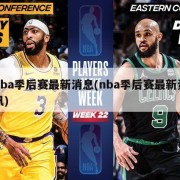 nba季后赛最新消息(nba季后赛最新资讯)