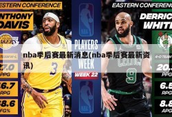 nba季后赛最新消息(nba季后赛最新资讯)