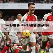 nba球员排名(nba球员排名榜最新排名榜)