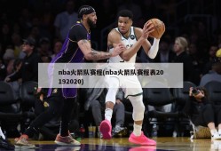 nba火箭队赛程(nba火箭队赛程表20192020)