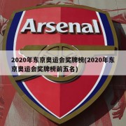 2020年东京奥运会奖牌榜(2020年东京奥运会奖牌榜前五名)